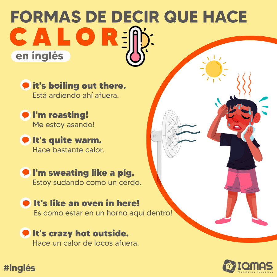 Formas De Decir Que Hace Calor En Ingl s ingl s educaci n profesores alumnos