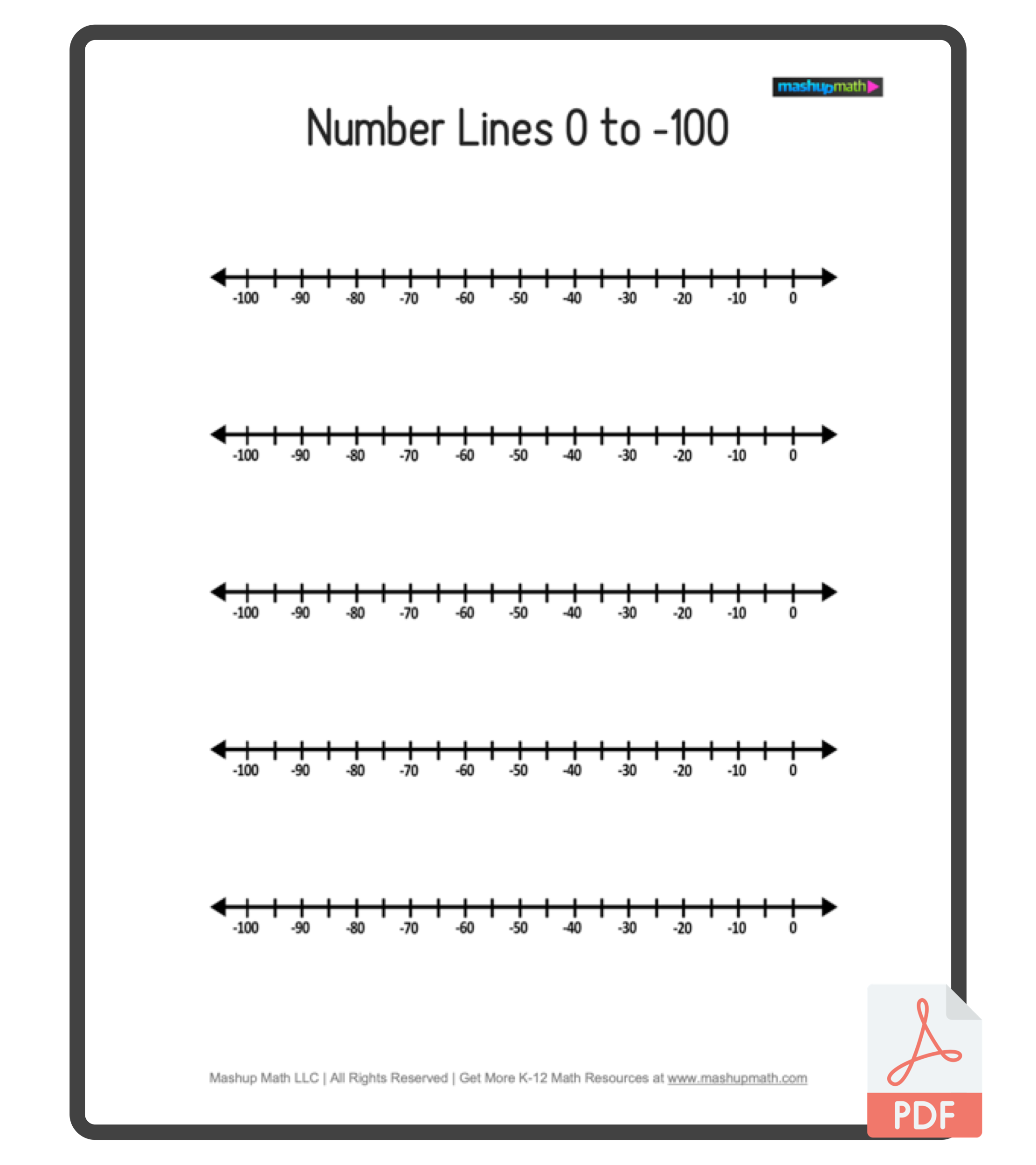 number line with integers printable