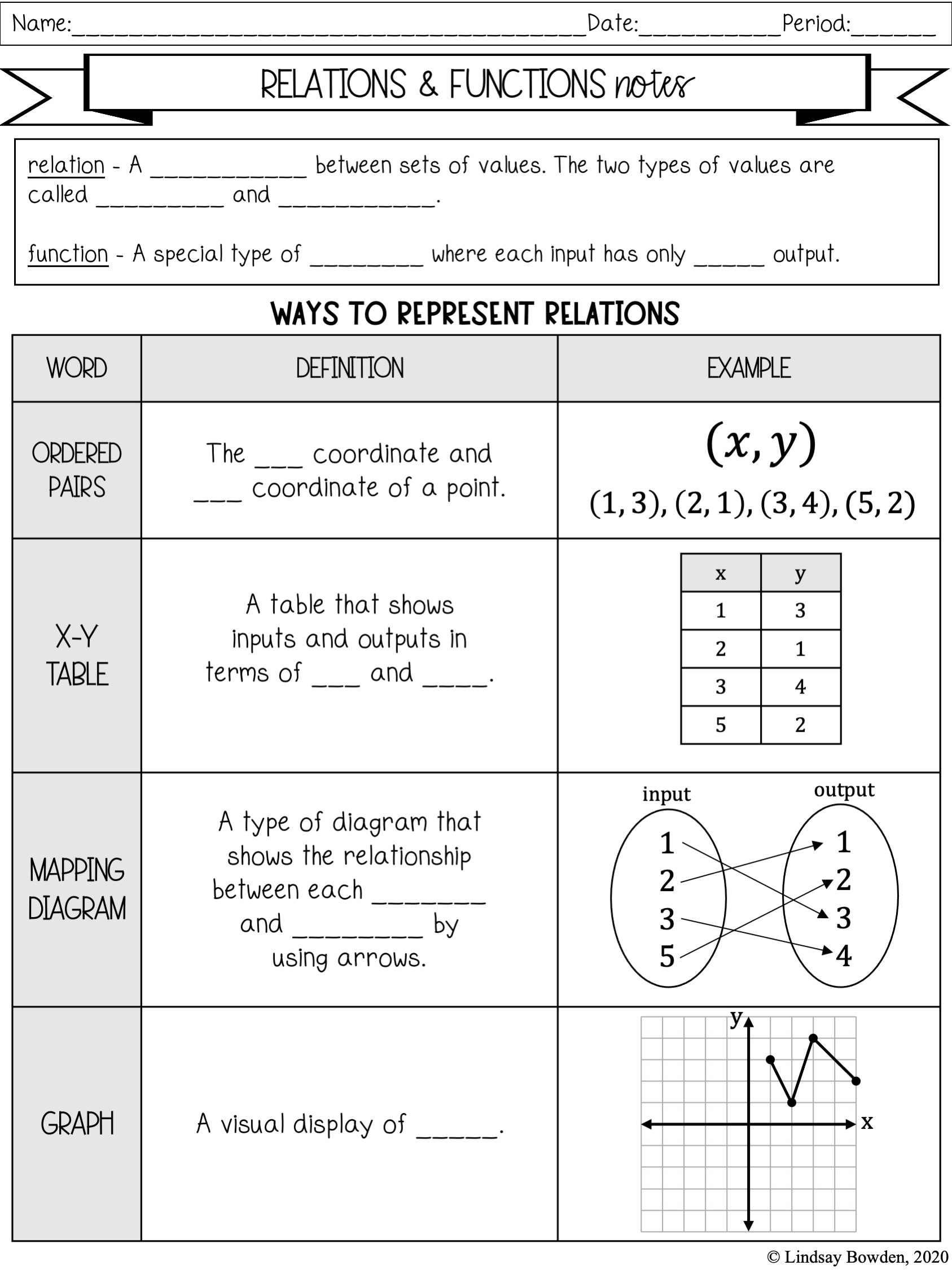 Free Examples Of Relations And Functions Worksheet Download Free Examples Of Relations And Functions Worksheet Png Images Free Worksheets On Clipart Library