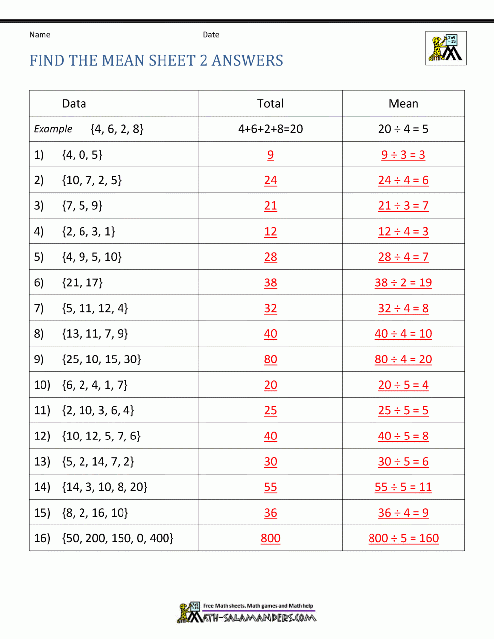 how to find the answer key to any worksheet