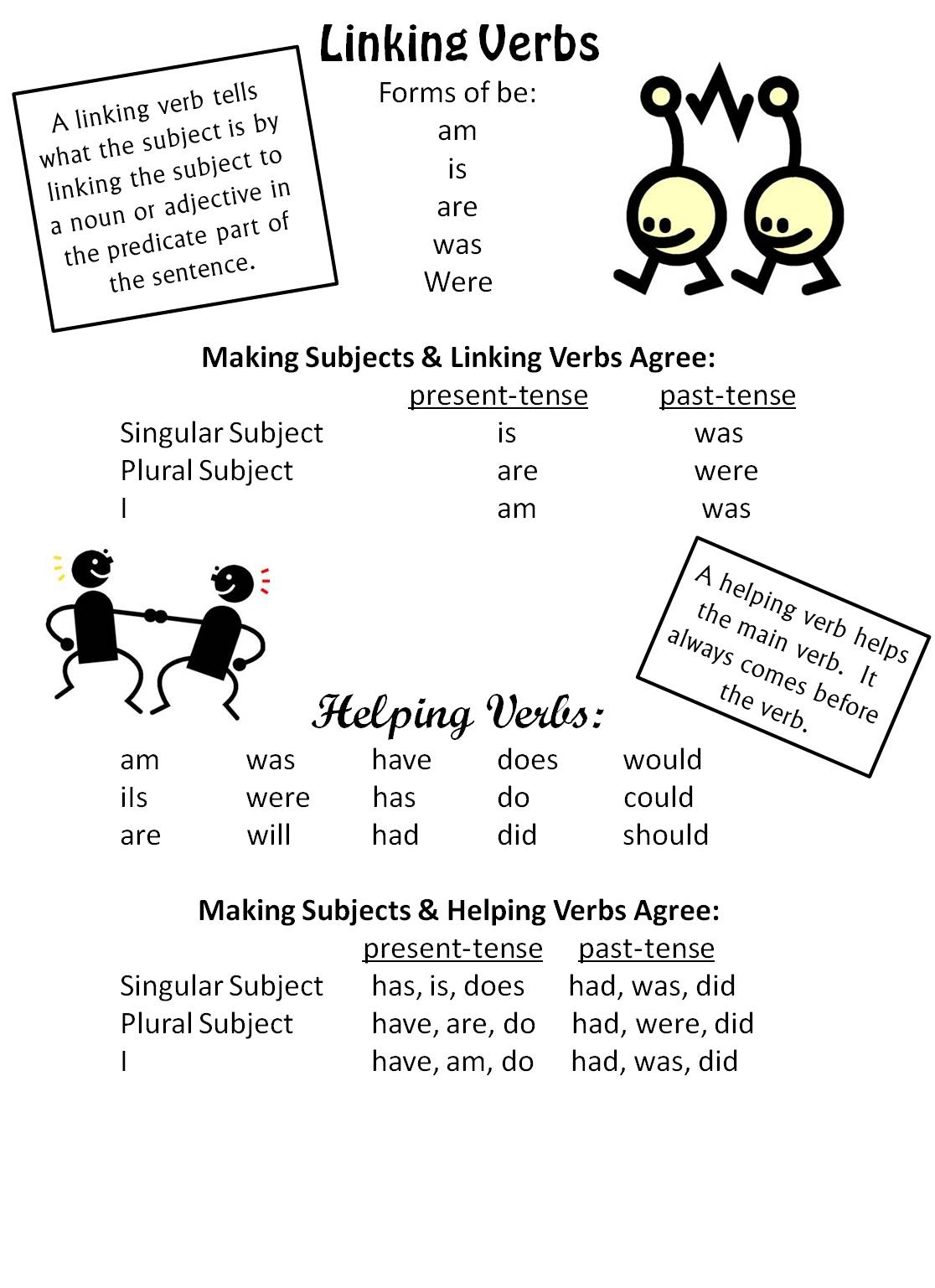 linking versus helping verbs