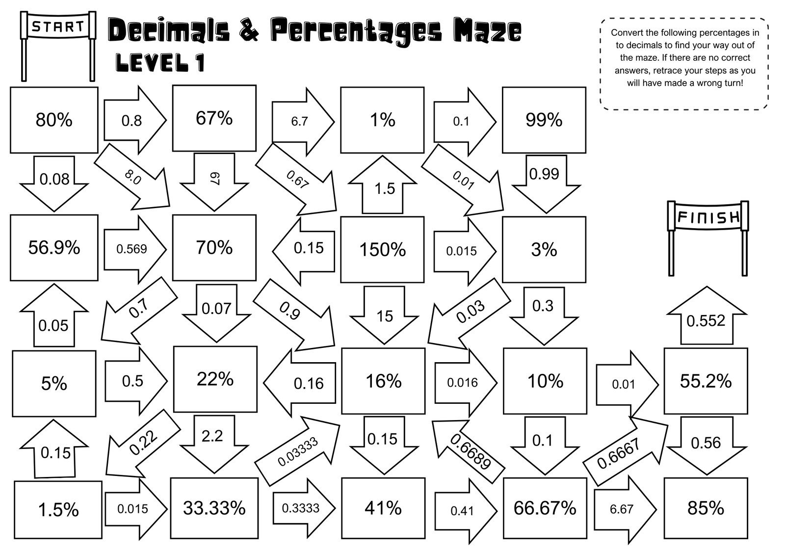 Free Printable 8th Grade Math Worksheet Templates Canva