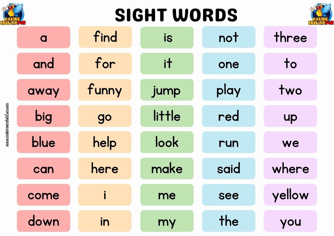 dolch high frequency words