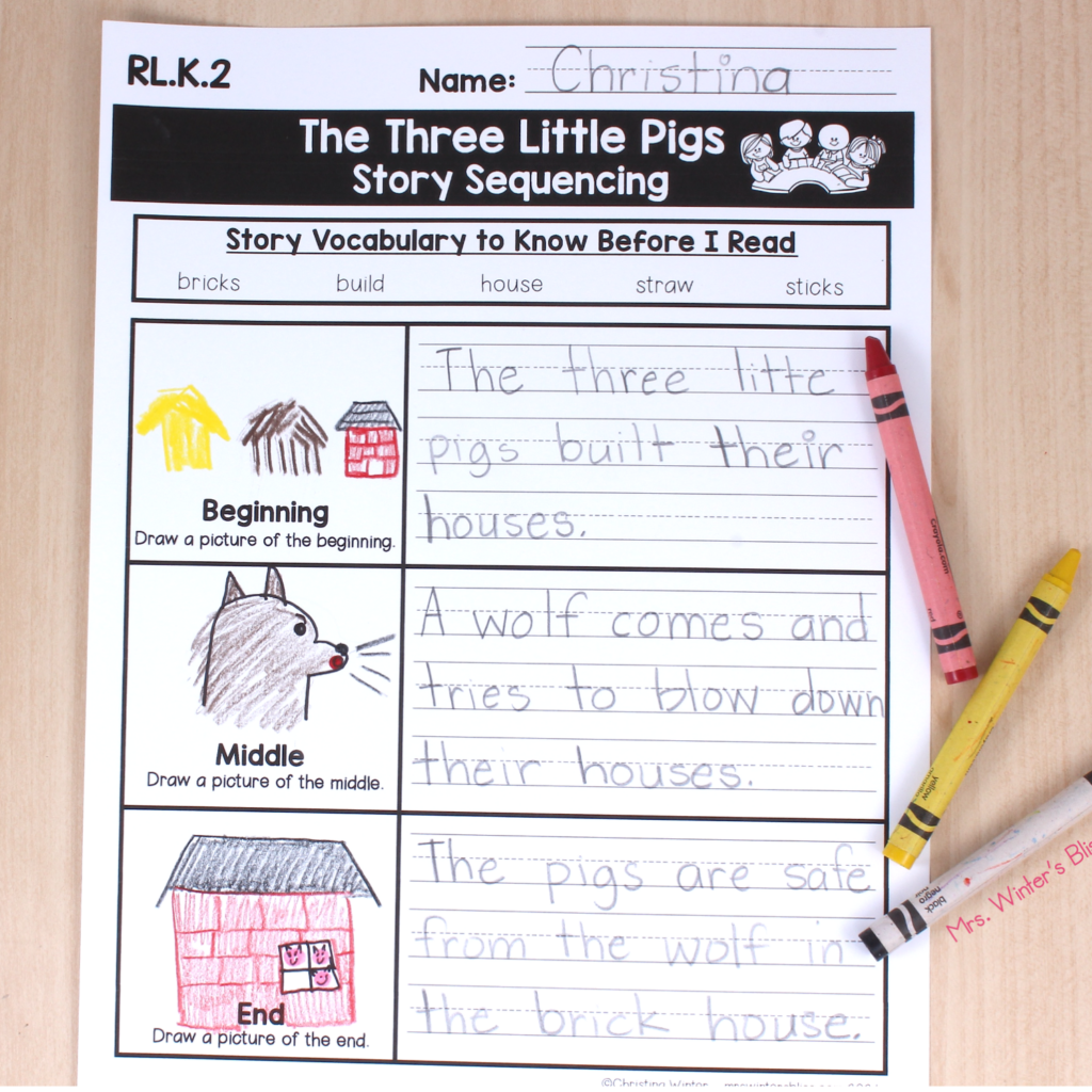 Free Reading Response Activities For K 2 Students Lead In Literacy Resources For Kindergarten 1st 2nd Grade