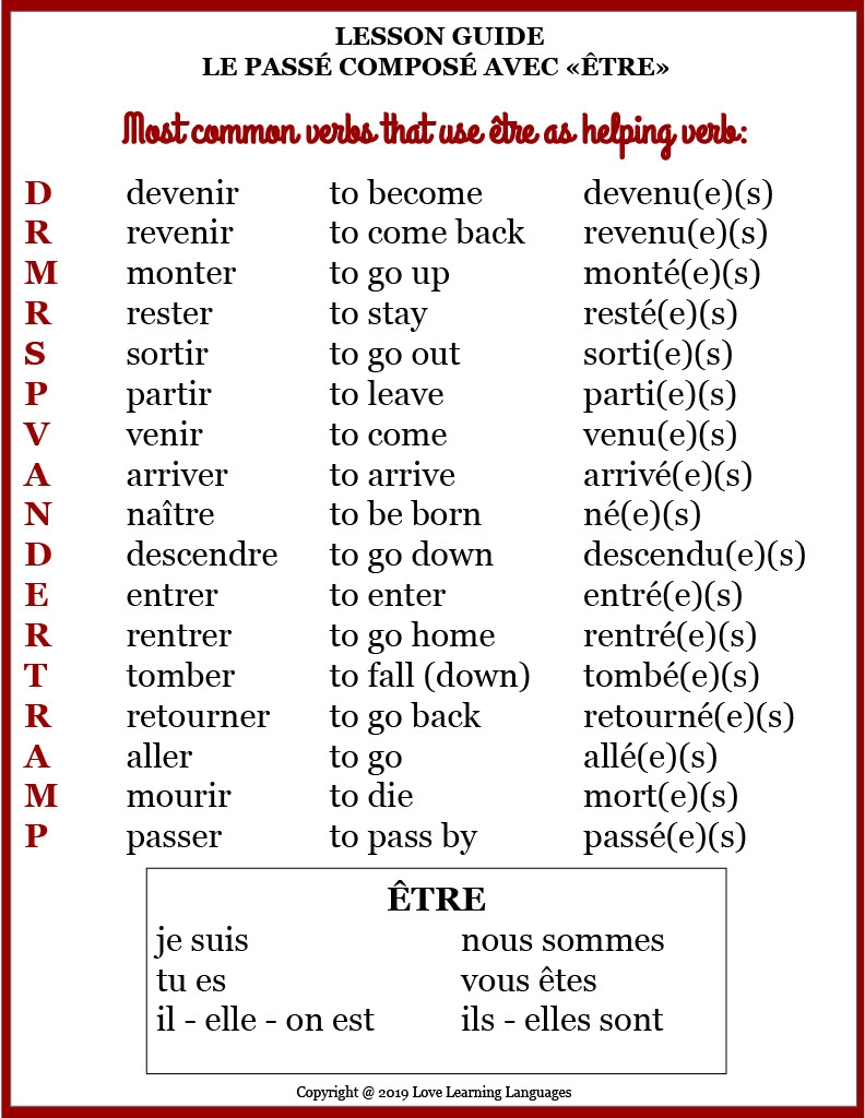 vandertramp verb pictures french