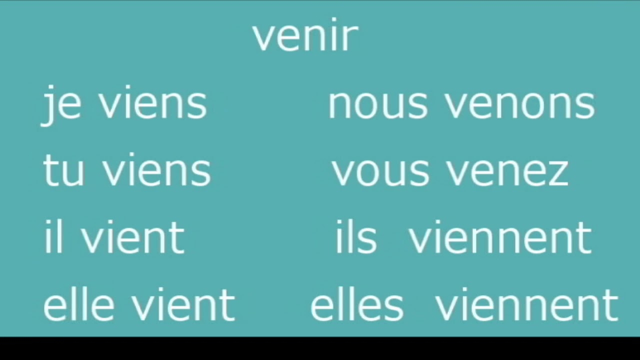 French Verb Conjugation Of Venir to Come In The Present Tense YouTube