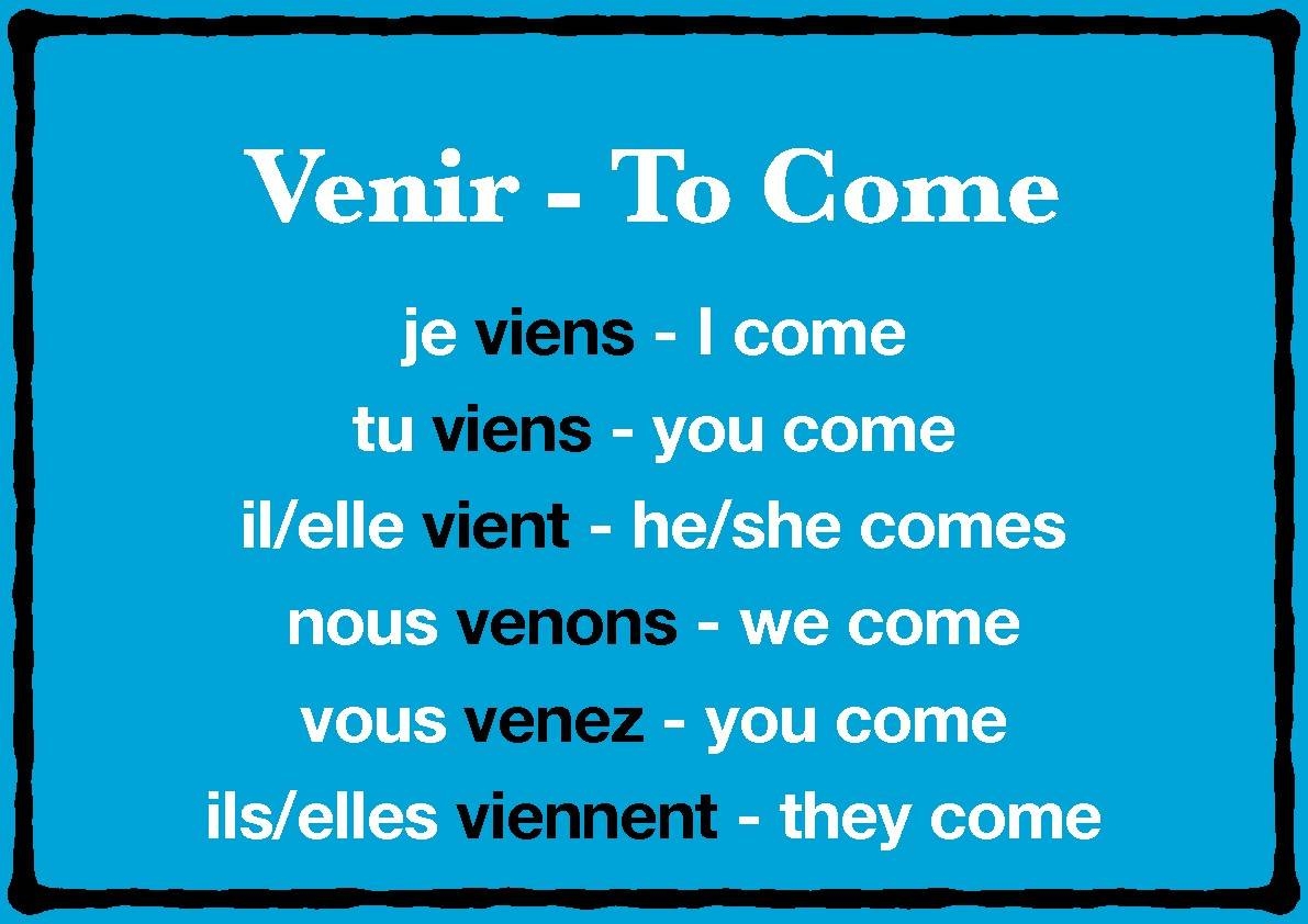 French Verb Poster Venir To Come By MrFitz TPT