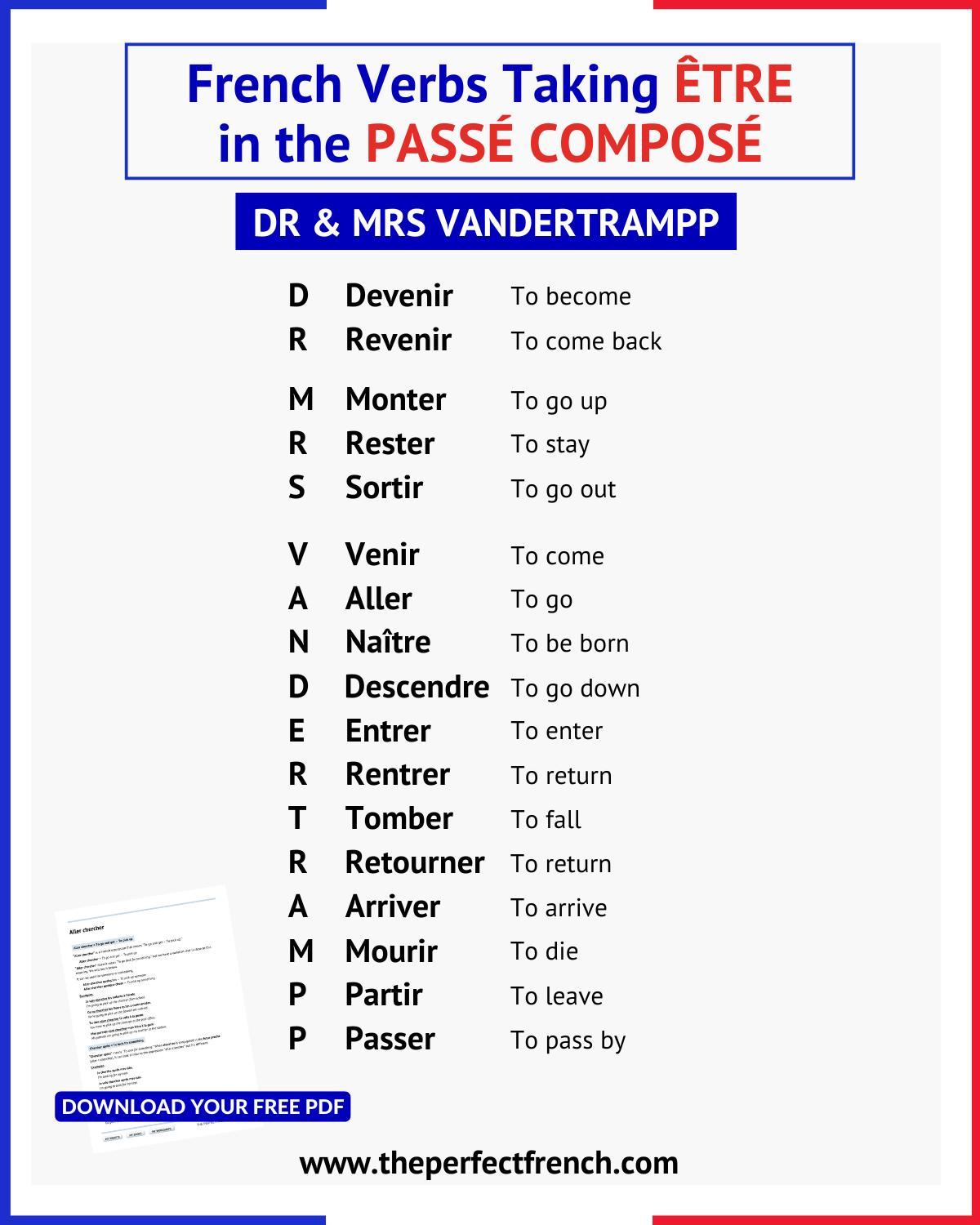 French Verbs Taking tre In The Pass Compos French Online Language Courses The Perfect French With Dylane