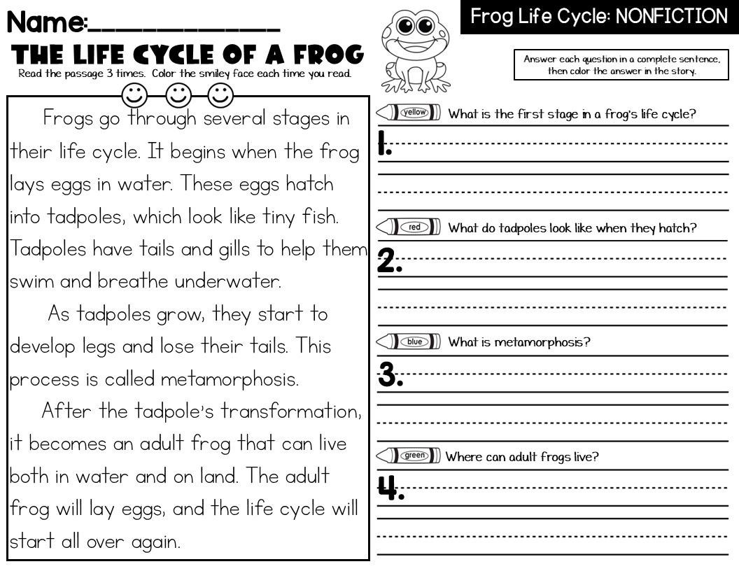 Frog Life Cycle Fiction And Nonfiction Reading Passages With Text Evidence Teaching Ideas Made Easy