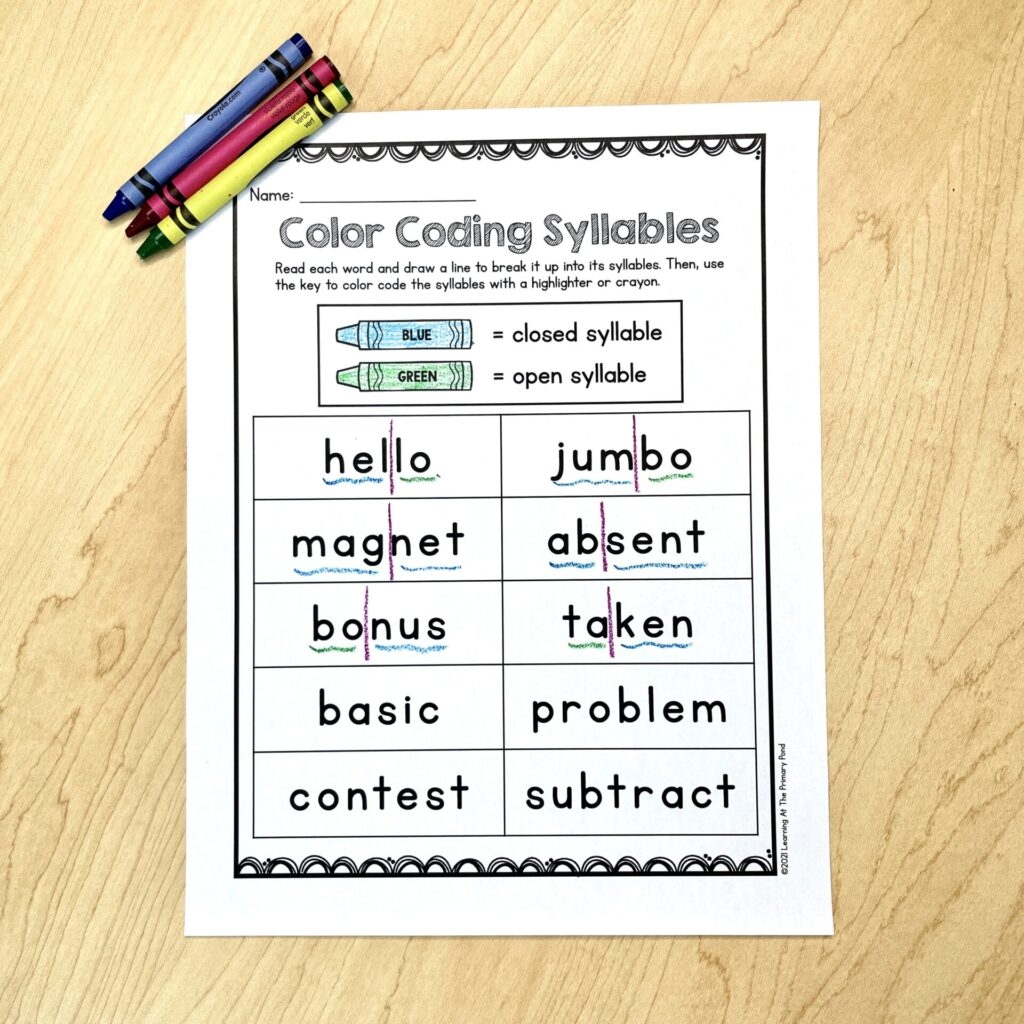 Fun Ideas For Teaching The Syllable Division Rules Learning At The Primary Pond