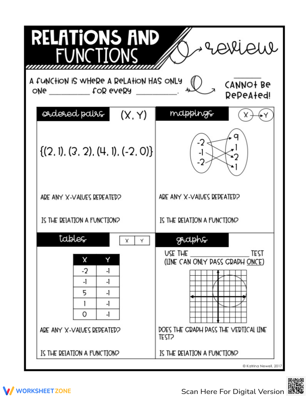 Functions Worksheets Printable