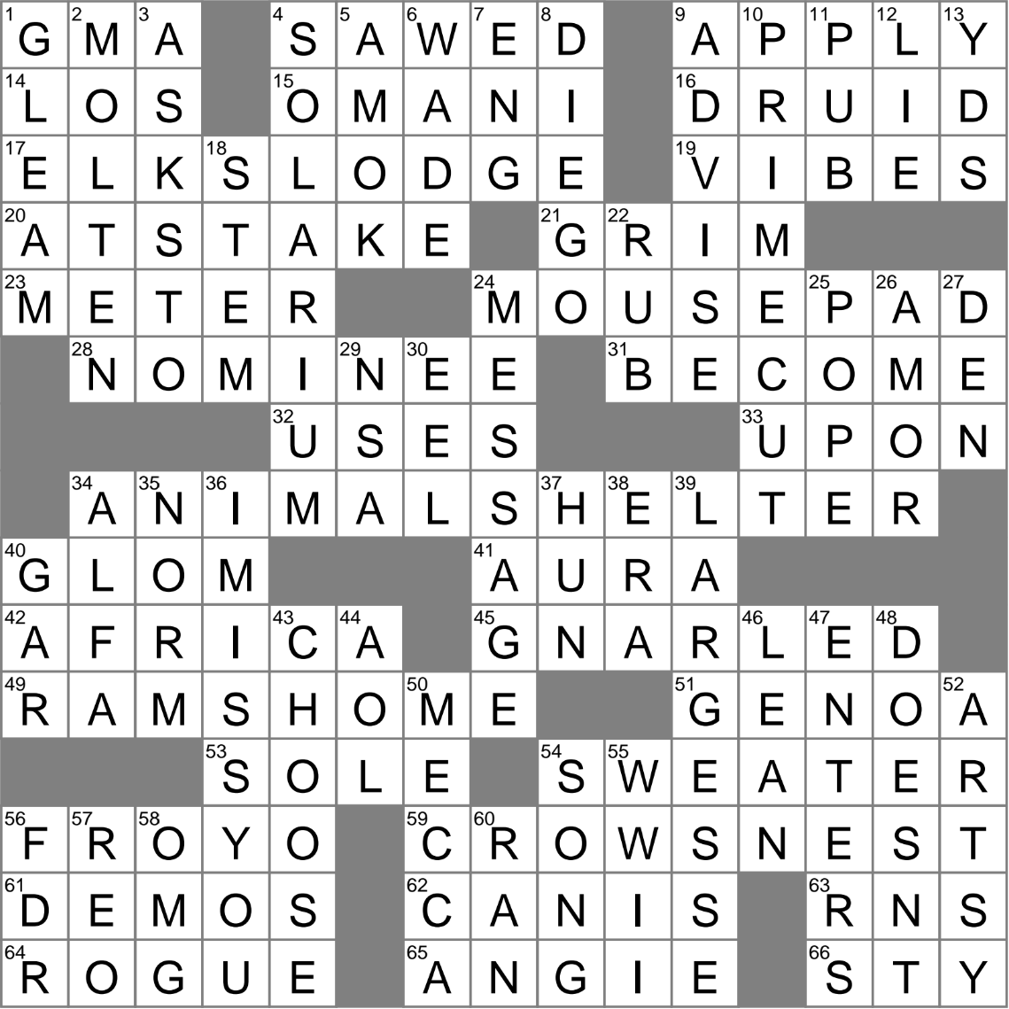 Get Ready To Start Fly fishing Say Crossword Clue Archives LAXCrossword