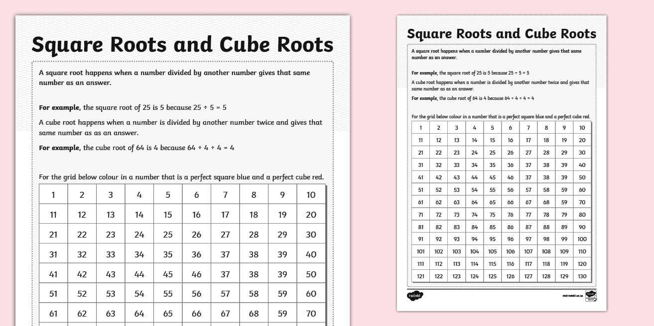 Grade 7 Maths Square Roots And Cube Roots Activity Sheet CAPS Aligned Grade 7 Maths Square Roots And Cube Roots Activity Sheet CAPS Aligned