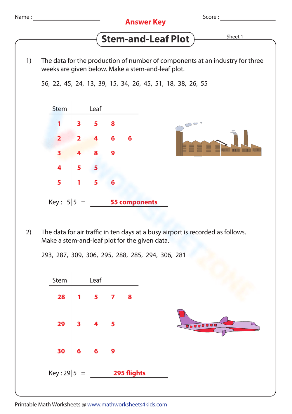 Grade 7 Stem And Leaf Plot Worksheets Printable