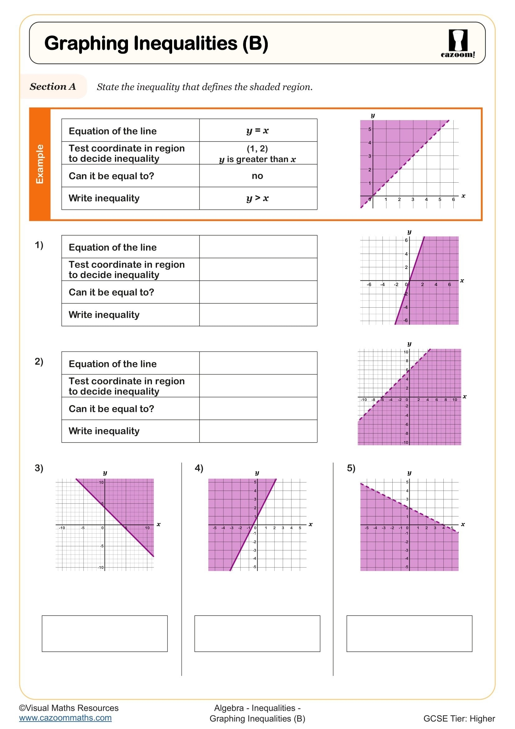 inequalities on a graph worksheet