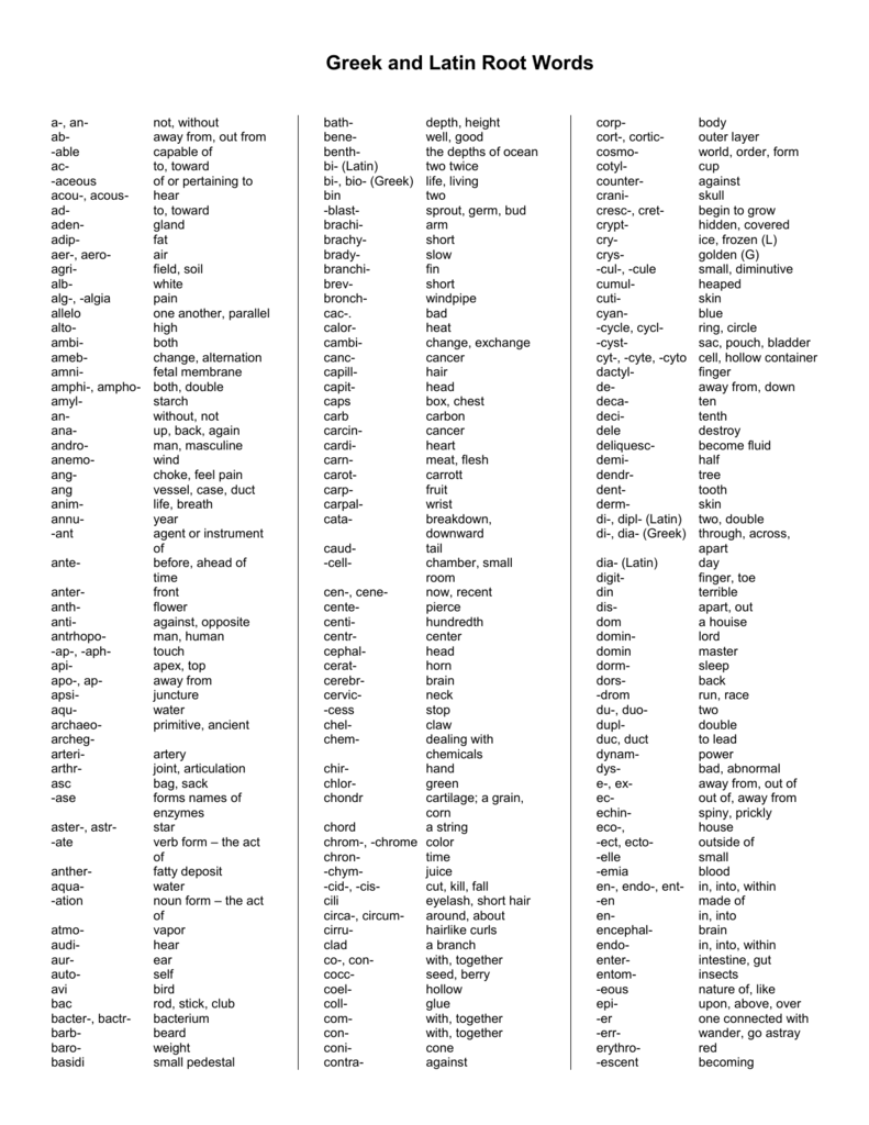 Greek And Latin Root Words Vocabulary Building Resource Greek And Latin Root Words Vocabulary Building Resource