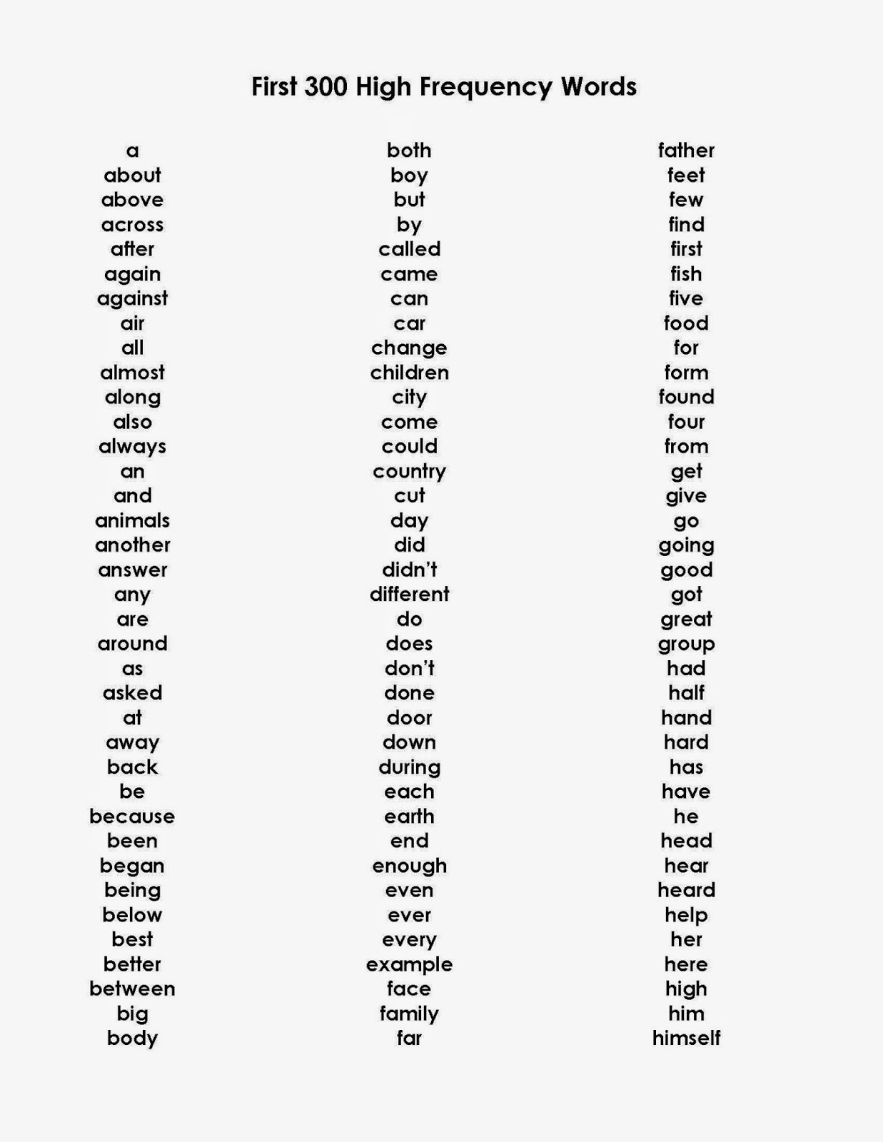 Growing Smart Readers 300 High Frequency Words Grades K 3