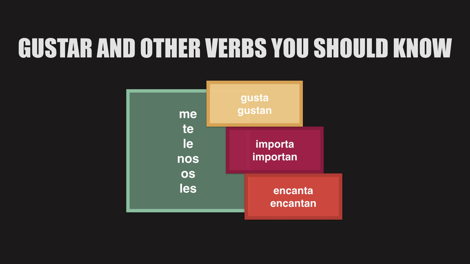 gustar and verbs like gustar