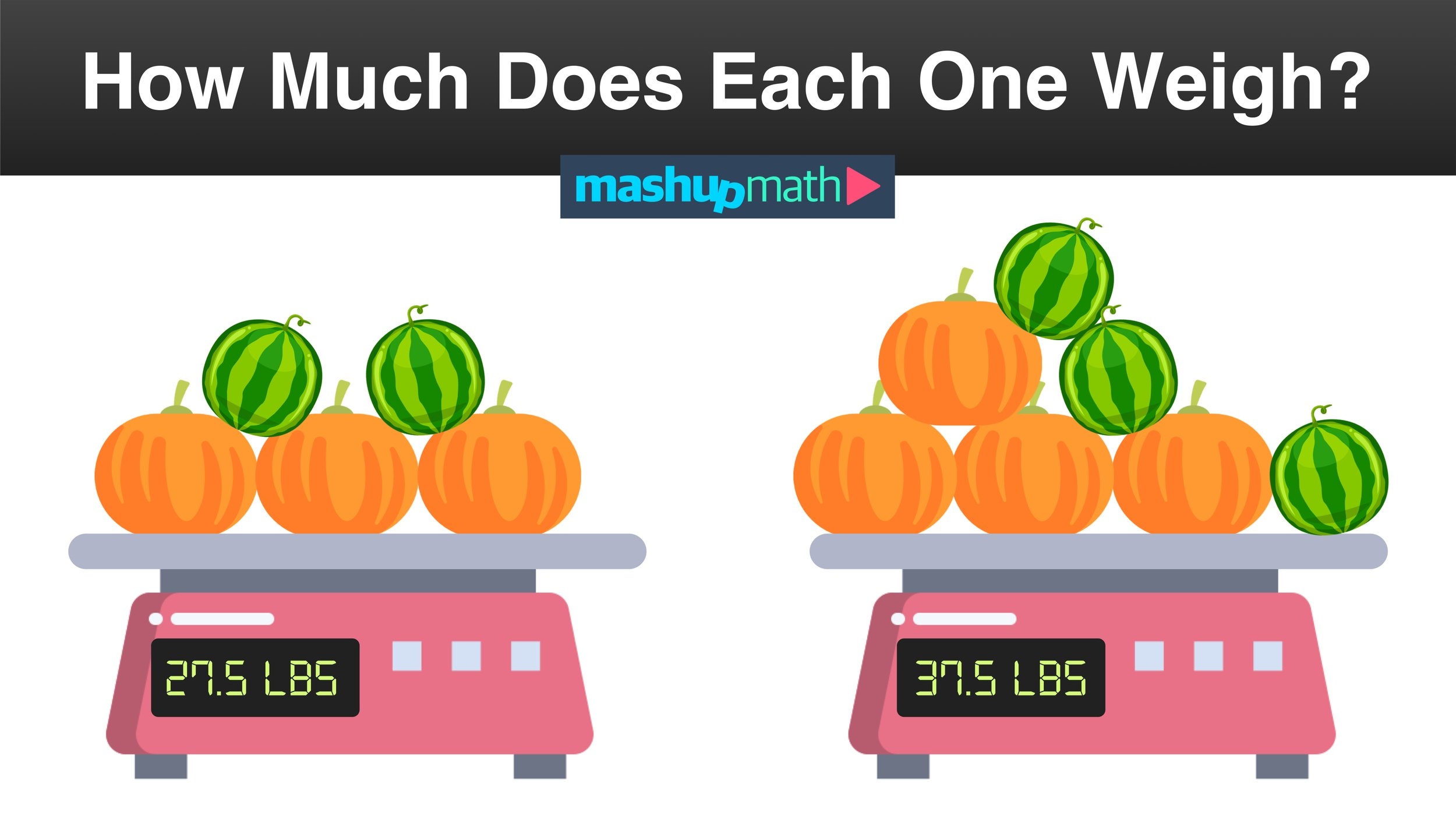 Hard Math Problems For 6th Graders Pumpkins And Watermelons Mashup Math