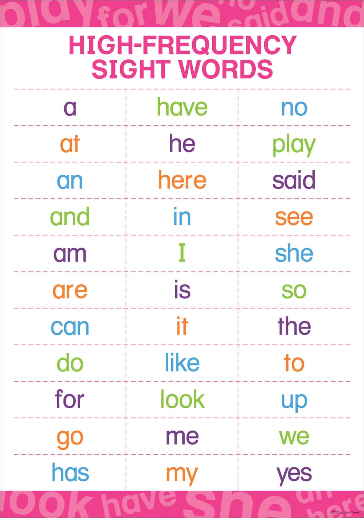 High Frequency Sight Words Early Learning Poster Barker Creek Publishing