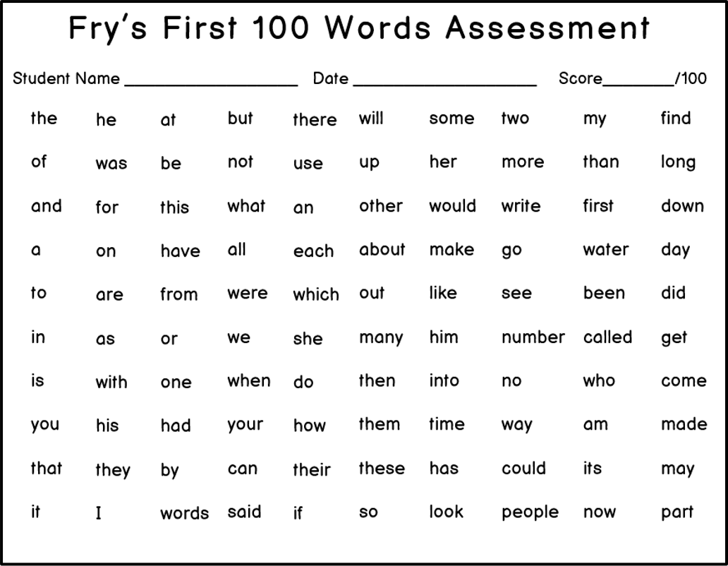 High Frequency Words How To Make Learning Them Fun 4 Kinder Teachers