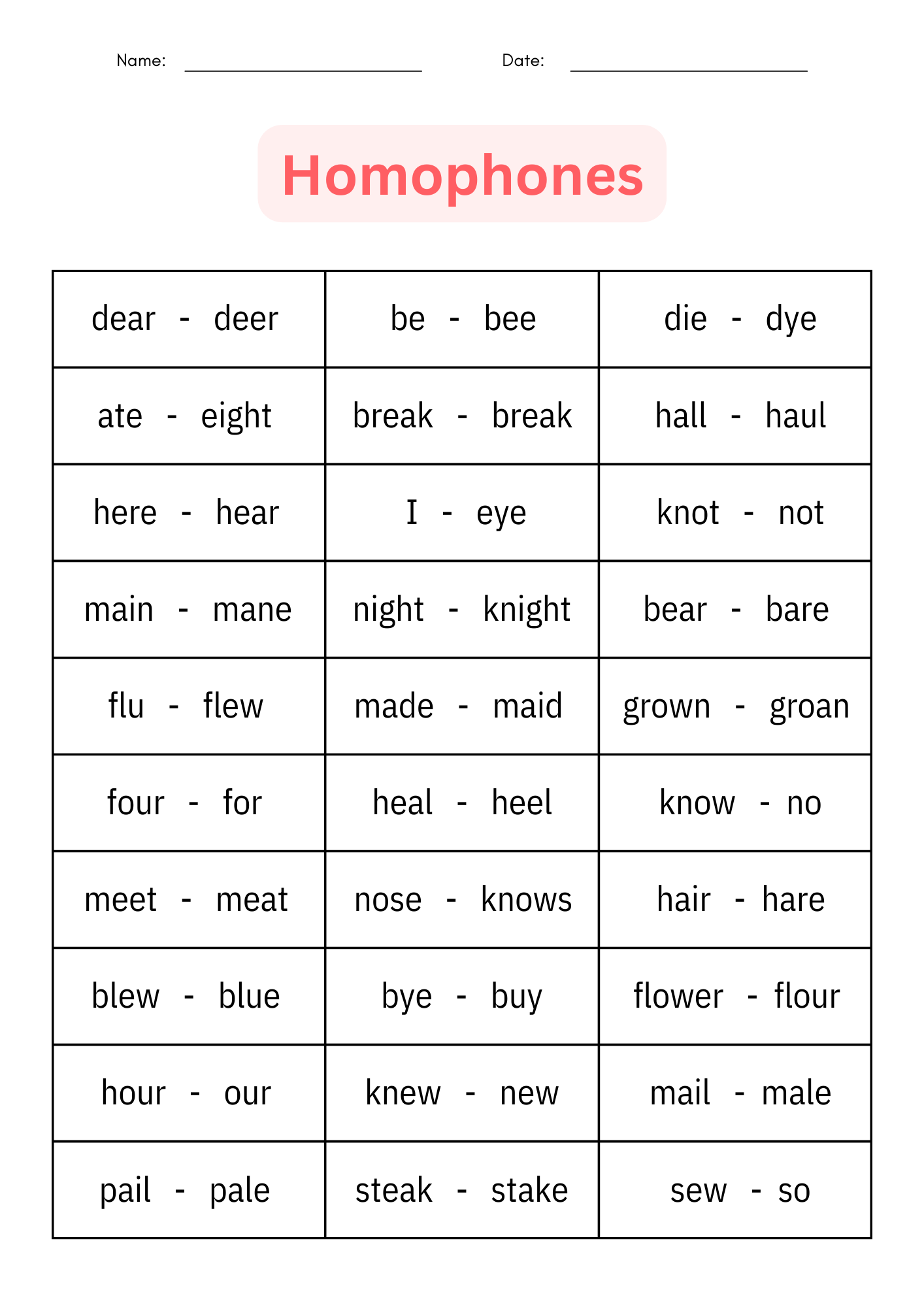 Homophones Grammar Worksheets And Activities For 2nd 3rd And 4th Grade Made By Teachers