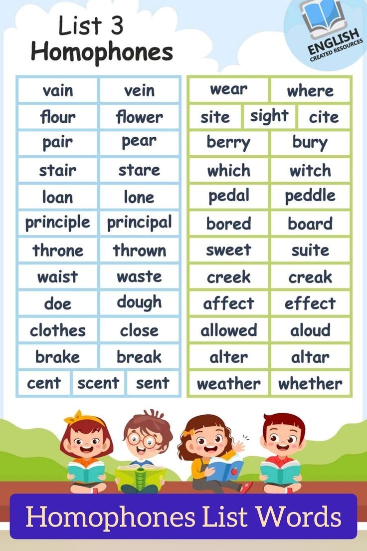 homophones for 3rd graders