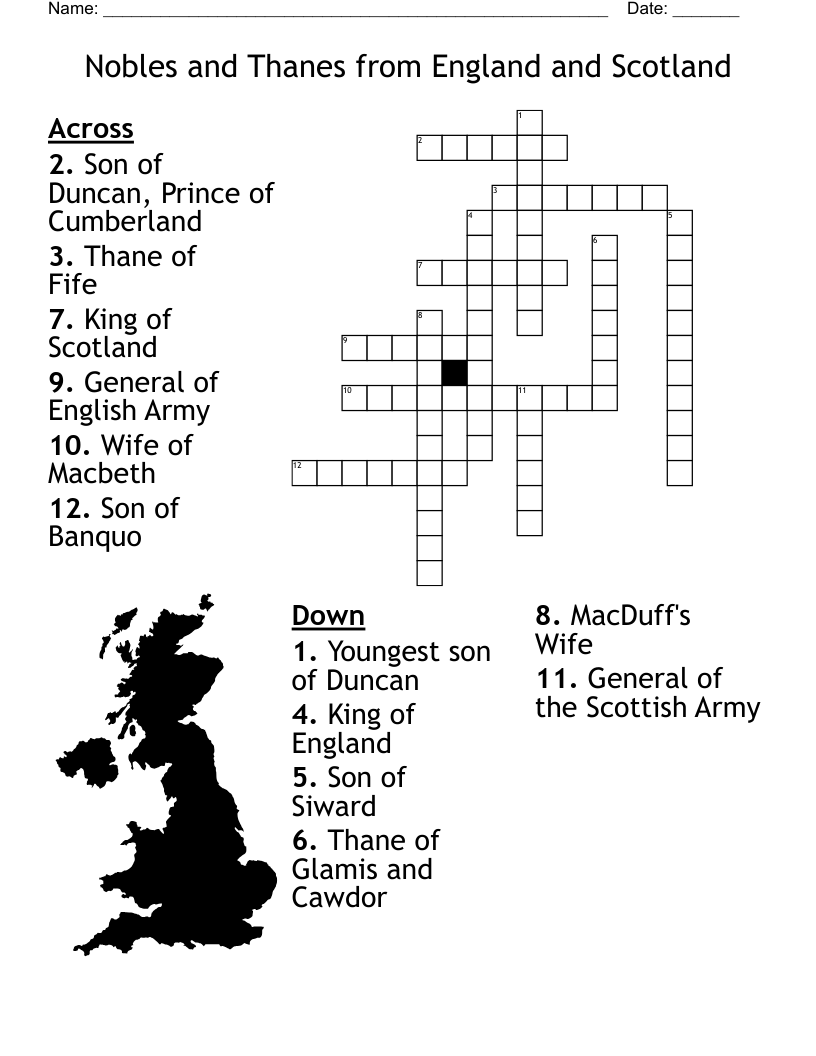How Much Do You REALLY Know About Edinburgh Crossword WordMint How Much Do You REALLY Know About Edinburgh Crossword WordMint