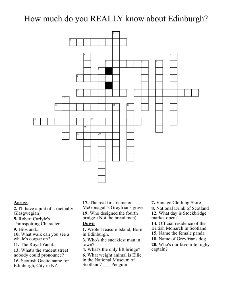 How Much Do You REALLY Know About Edinburgh Crossword WordMint
