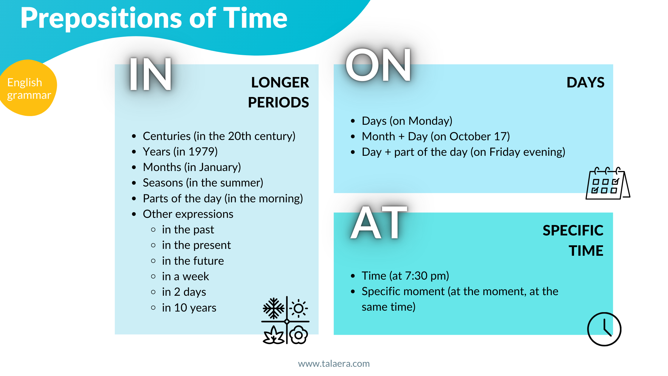 prepositions in and at