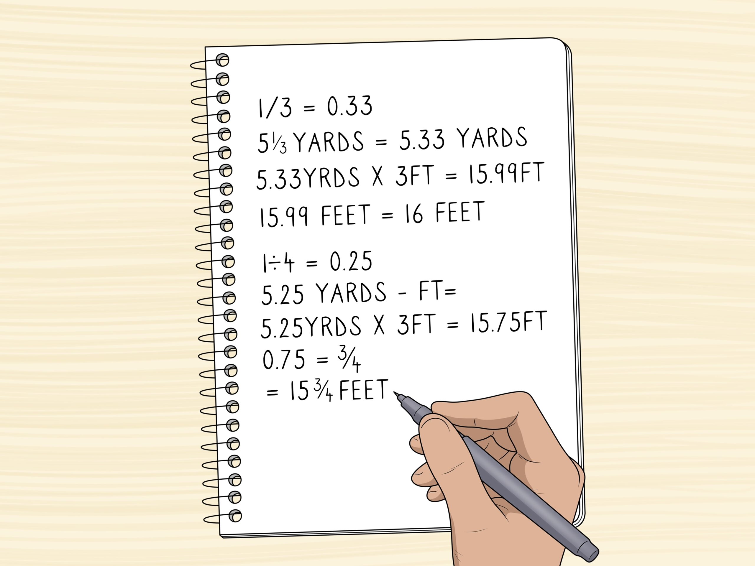 How To Convert Yards To Feet 6 Steps with Pictures WikiHow