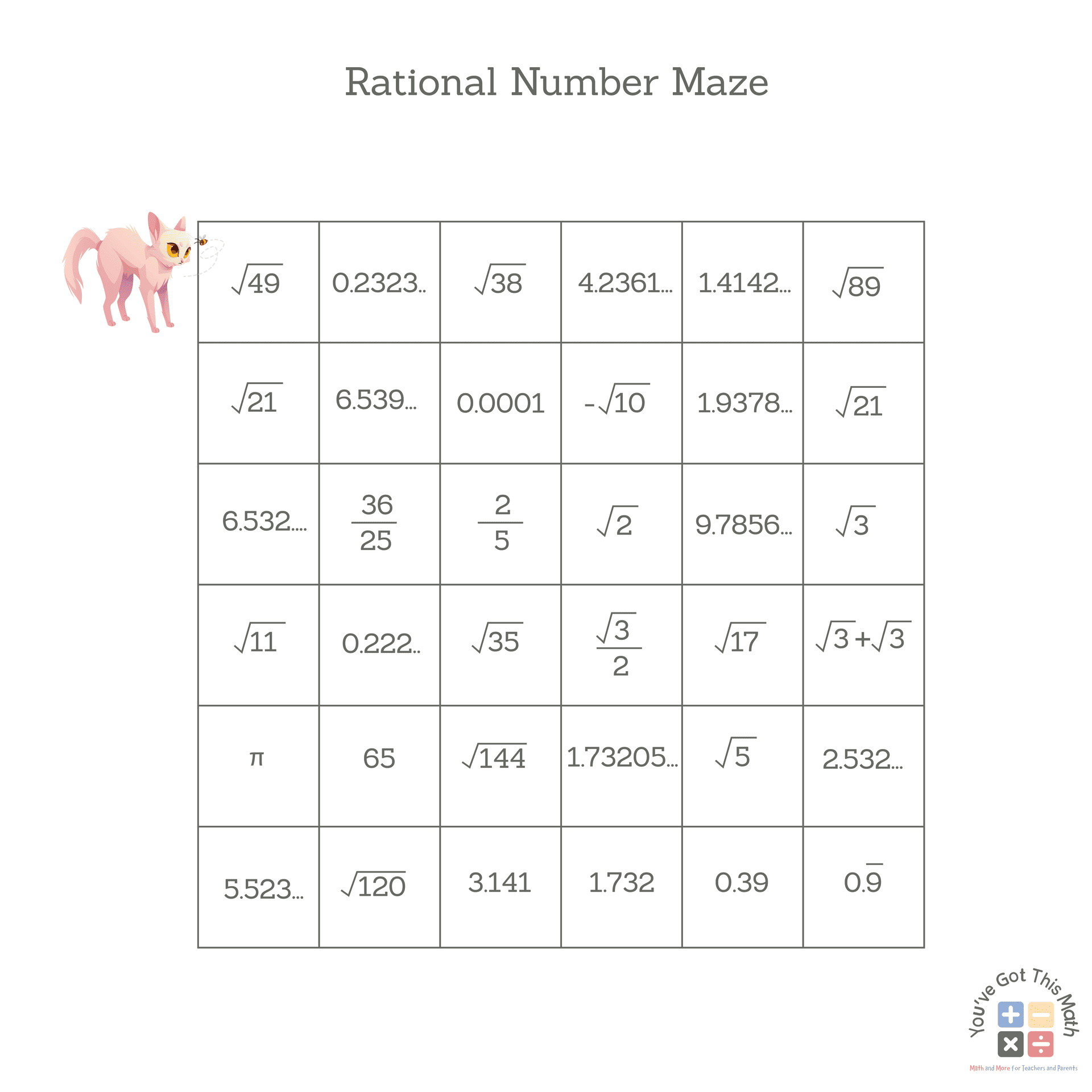 How To Identify Rational And Irrational Numbers Free Worksheets