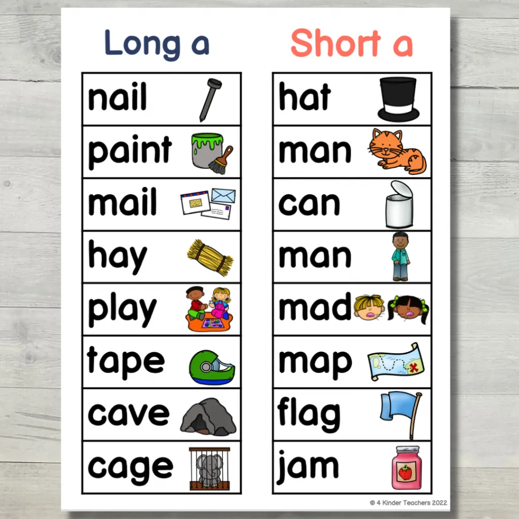 How To Teach Long A Sound For Kindergarten 4 Kinder Teachers