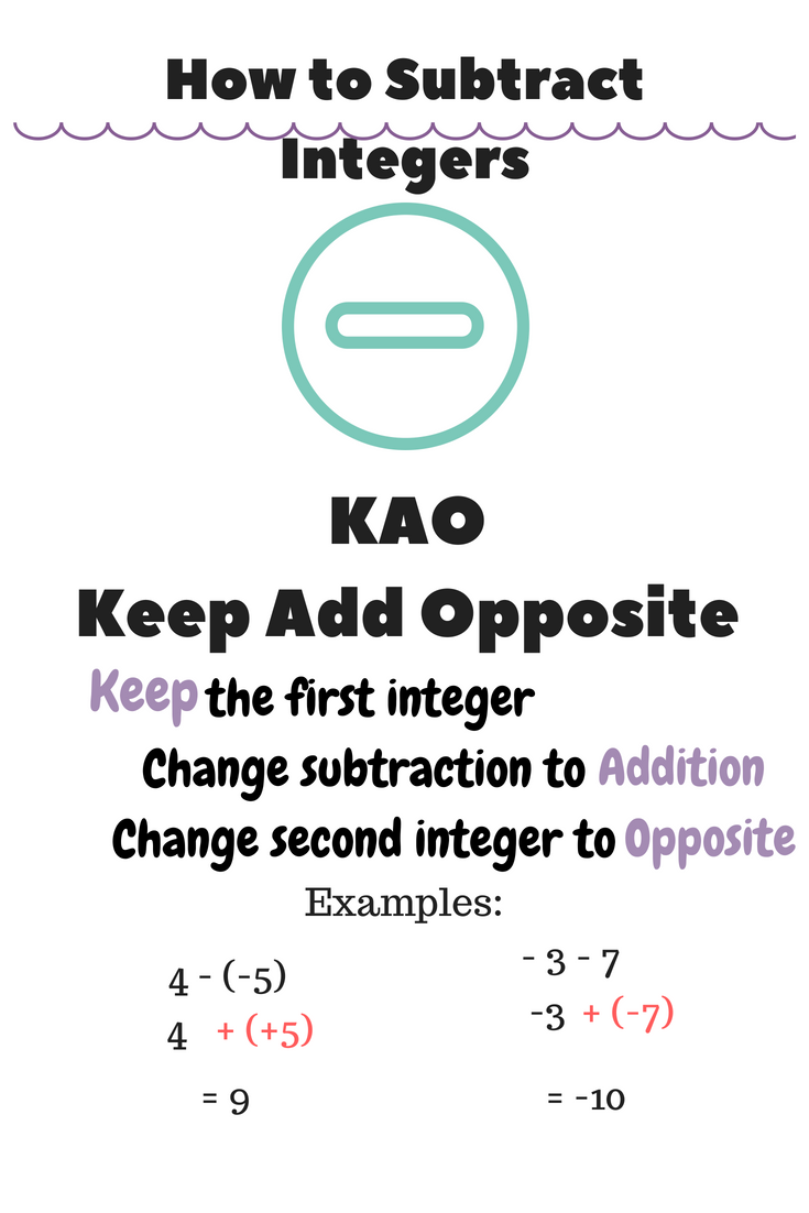 integers addition and subtraction