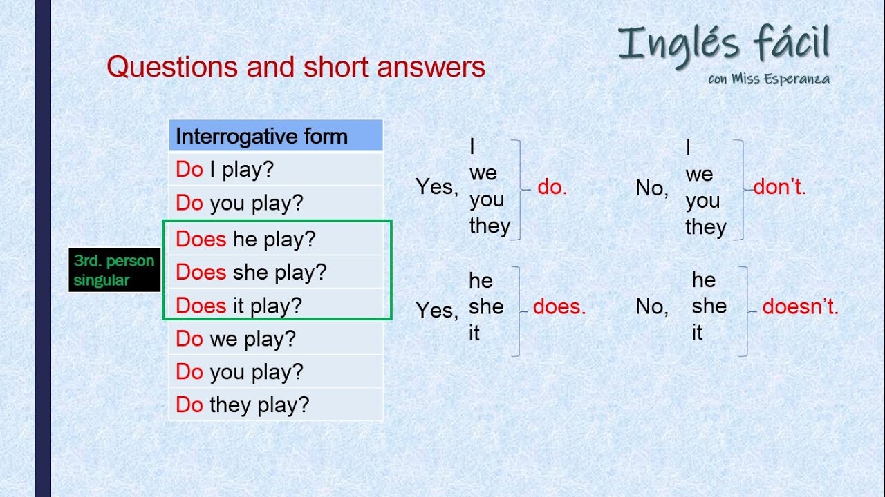 How To Use The PRESENT SIMPLE Tense En Ingl s Con Explicaci n En Espa ol english YouTube How To Use The PRESENT SIMPLE Tense En Ingl s Con Explicaci n En Espa ol english YouTube