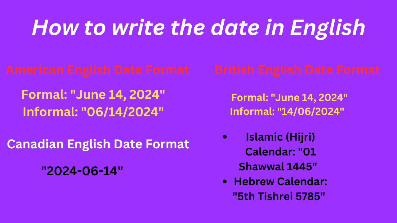 How To Write The Date In English