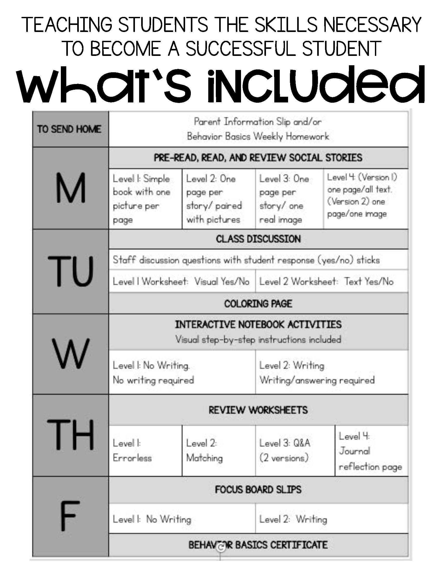 I Can Be Kind Behavior Basics Program For Special Education Autism Adventures