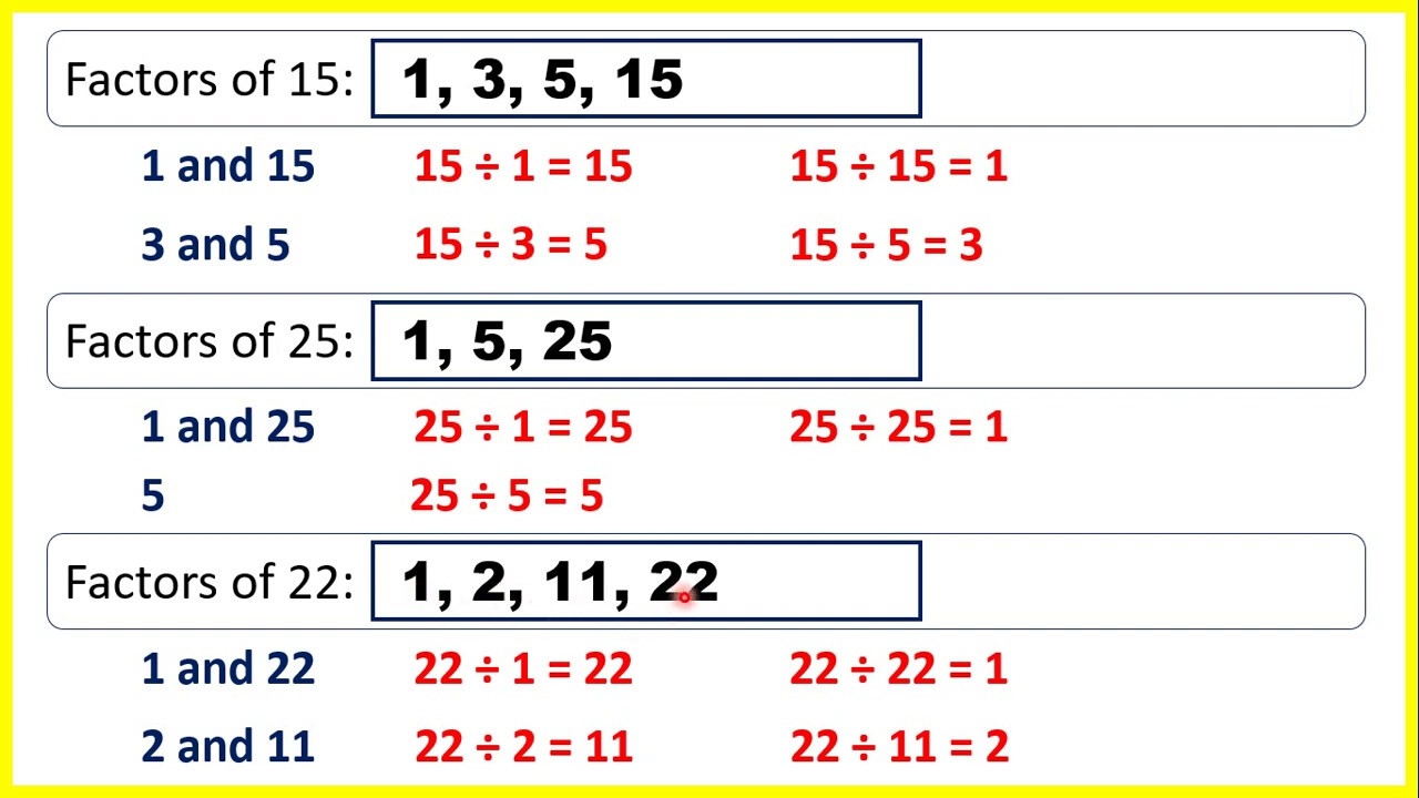 Identify Factor Pairs YouTube