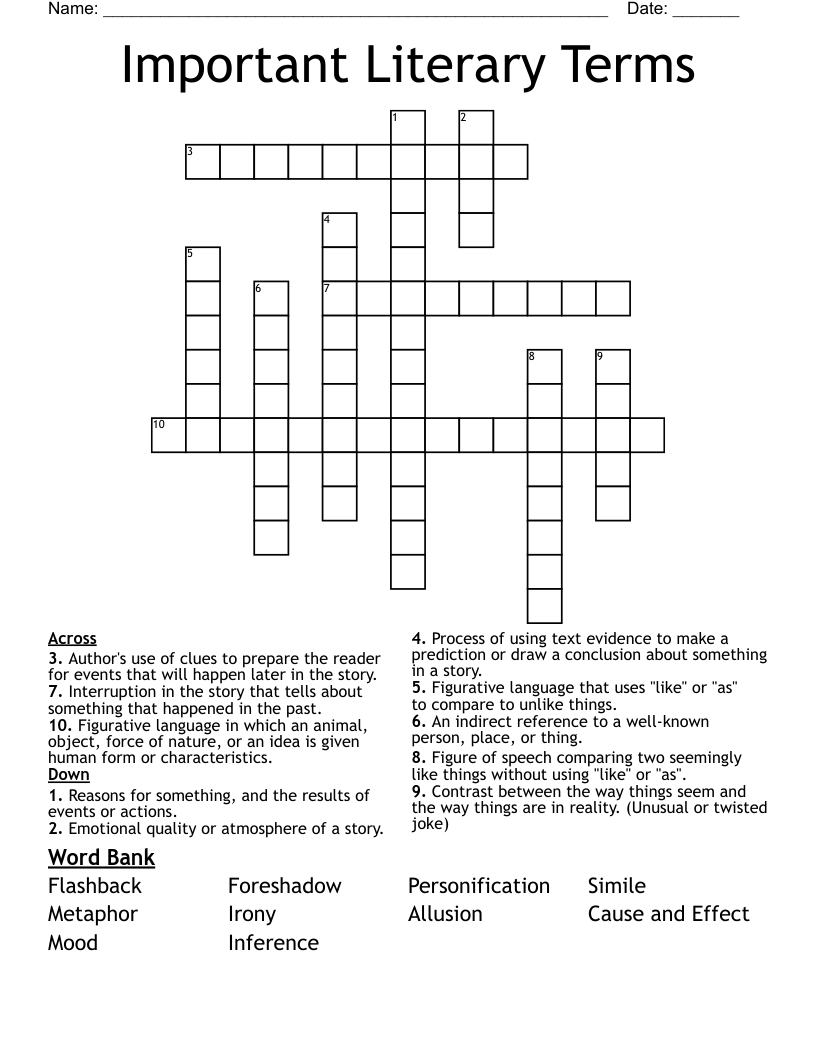 Important Literary Terms Crossword WordMint