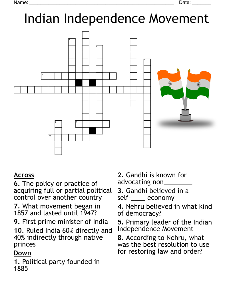 Indian Independence Movement Crossword WordMint