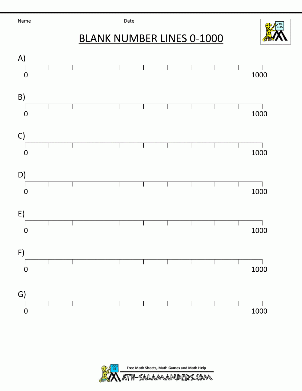 number line integers worksheet