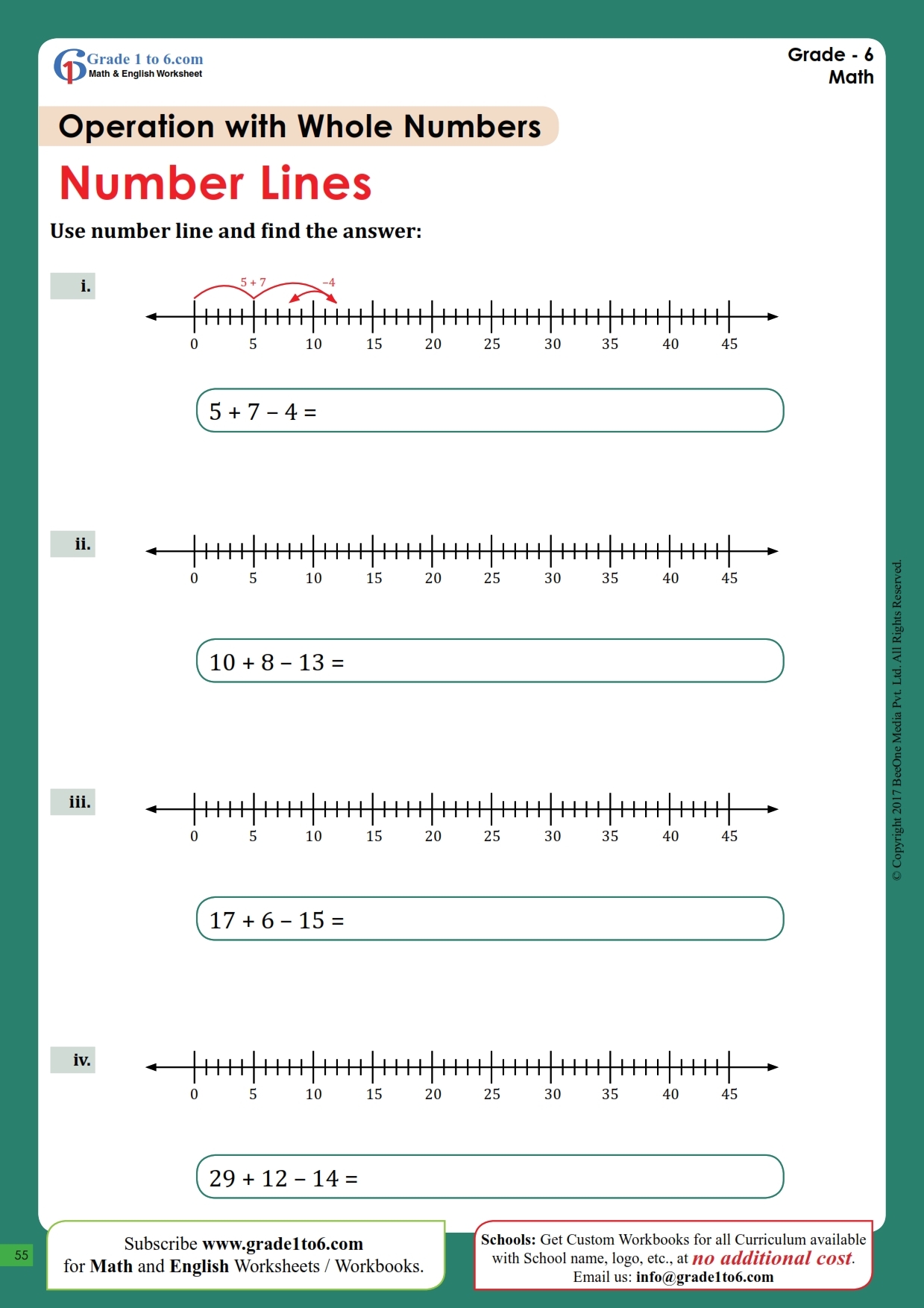 Integers On A Number Line Worksheets Grade 6