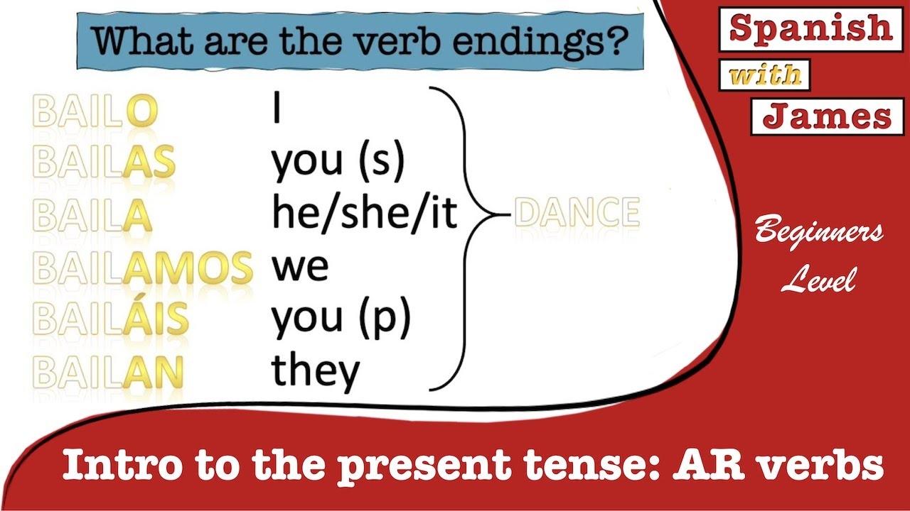 Intro To The Present Tense AR Verb Endings YouTube