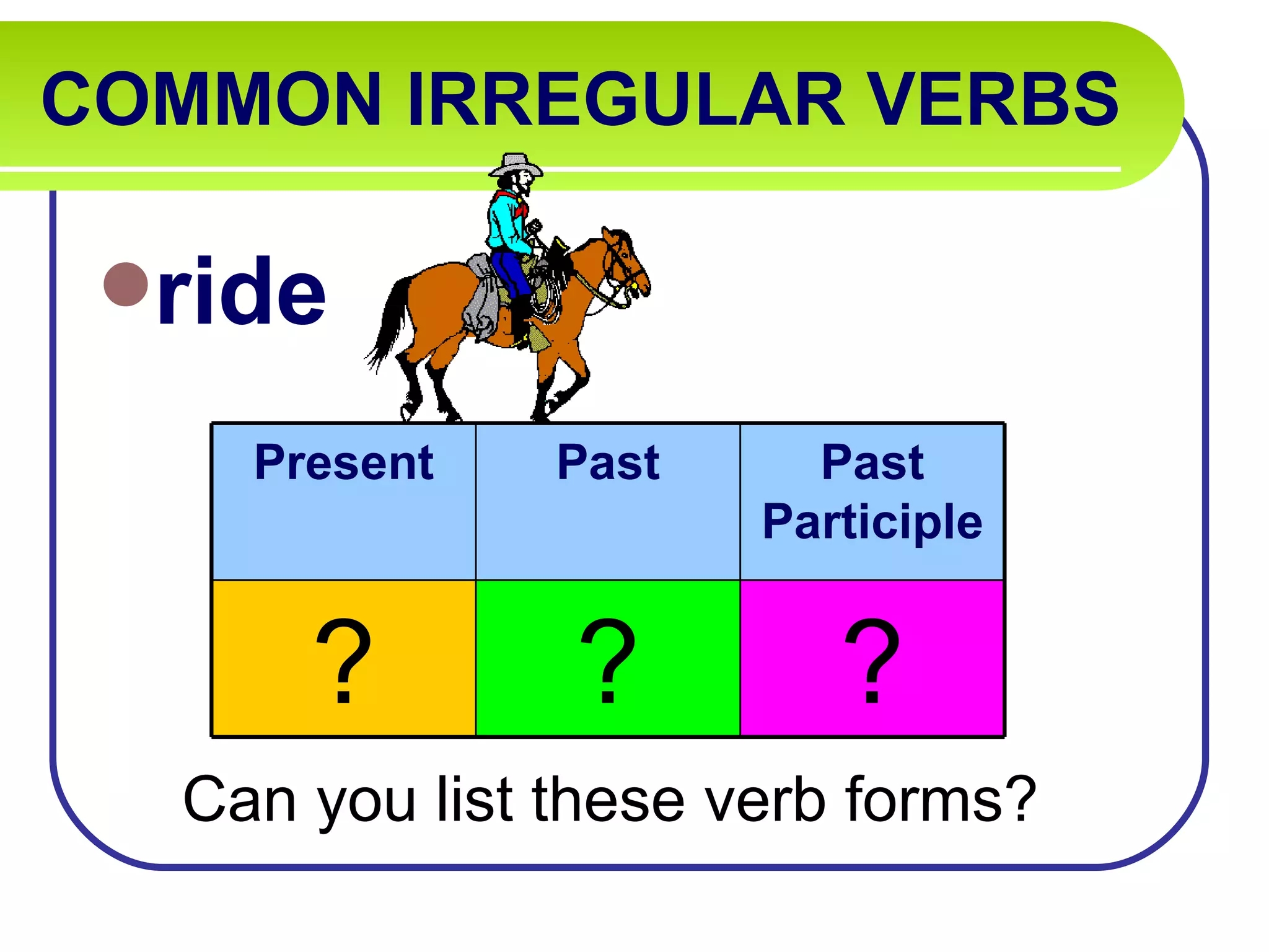 Irregular Verbs Practice examples Of Helping Verbs PPT