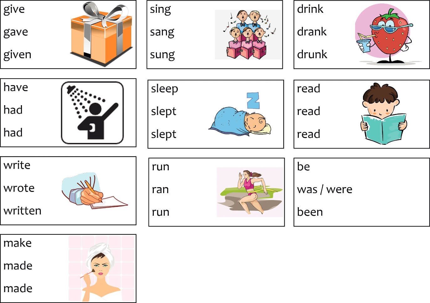 Irregular Verbs Worksheets Games To Learn English Irregular Verbs Worksheets Games To Learn English