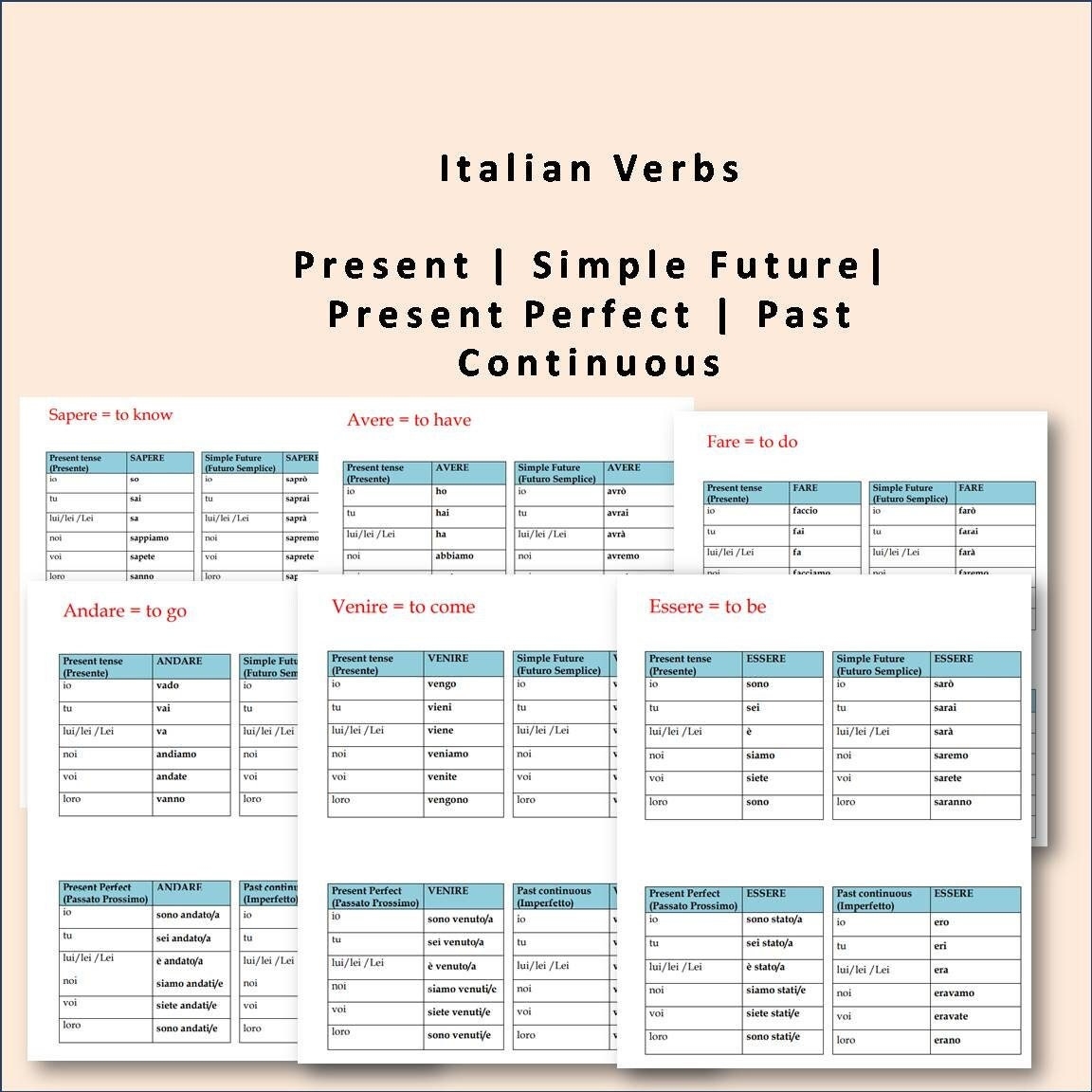 Italian Verb Conjugation Tables Tenses Cheat Sheet instant Download Etsy Israel