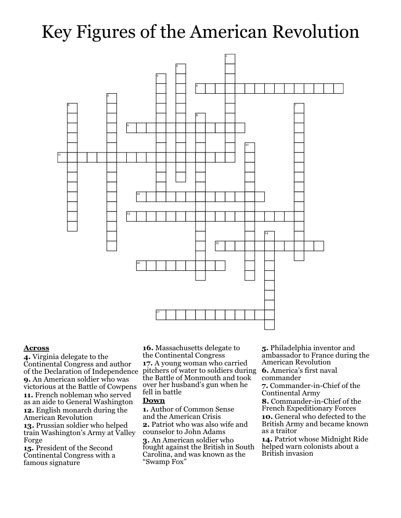 Key Figures Of The American Revolution Crossword WordMint