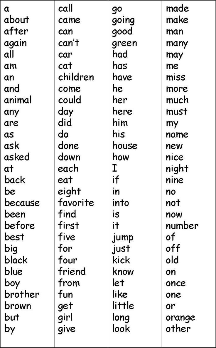 Kindergarten Site Words List Printable Google Search Site Words Kindergarten Sight Words Kindergarten Sight Words