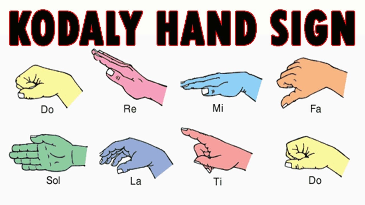 KODALY HAND SIGN SOLFEGE DO RE MI With C Note based Binaural Beat YouTube KODALY HAND SIGN SOLFEGE DO RE MI With C Note based Binaural Beat YouTube