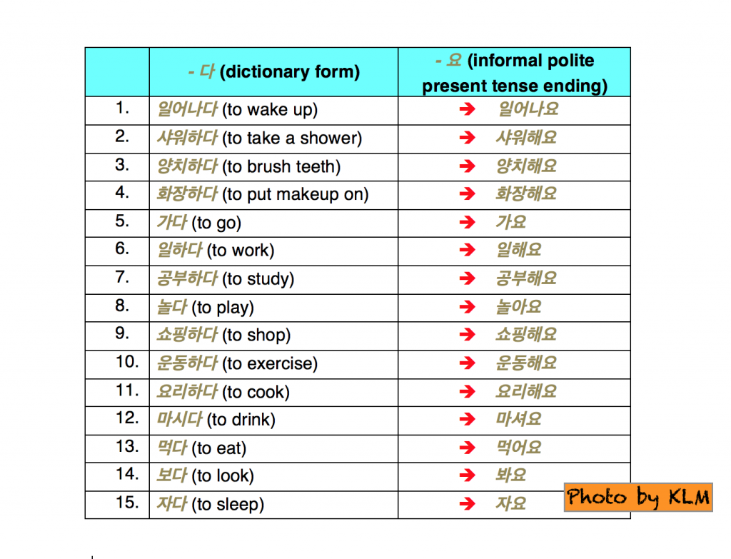 Korean Verbs And Your Routine 1 Korean Language Blog